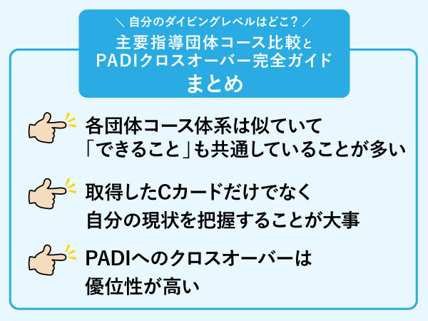 PADIクロスオーバー完全ガイドまとめ
